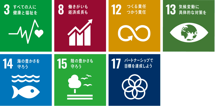 環境に関する自社の取り組み