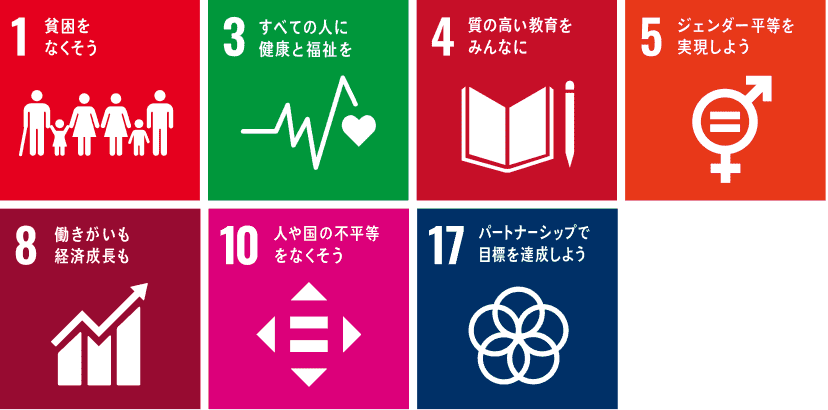 人材育成・人材活用の取り組み